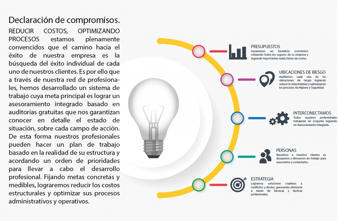 gallery/desc como